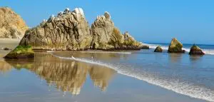 Playa La Bocana